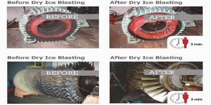 A Slow-Motion Look at Dry Ice Blast Cleaning