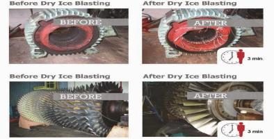 A Slow-Motion Look at Dry Ice Blast Cleaning